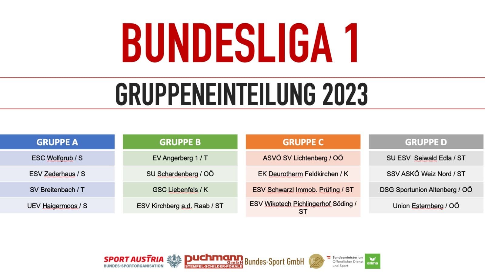 Auslosung Staatsligen 2023 plus Bundes- und Nationalliga