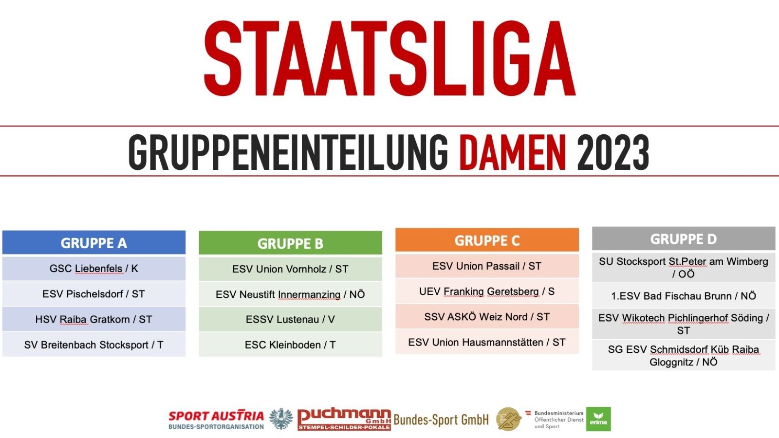 Auslosung Staatsligen 2023 plus Bundes- und Nationalliga