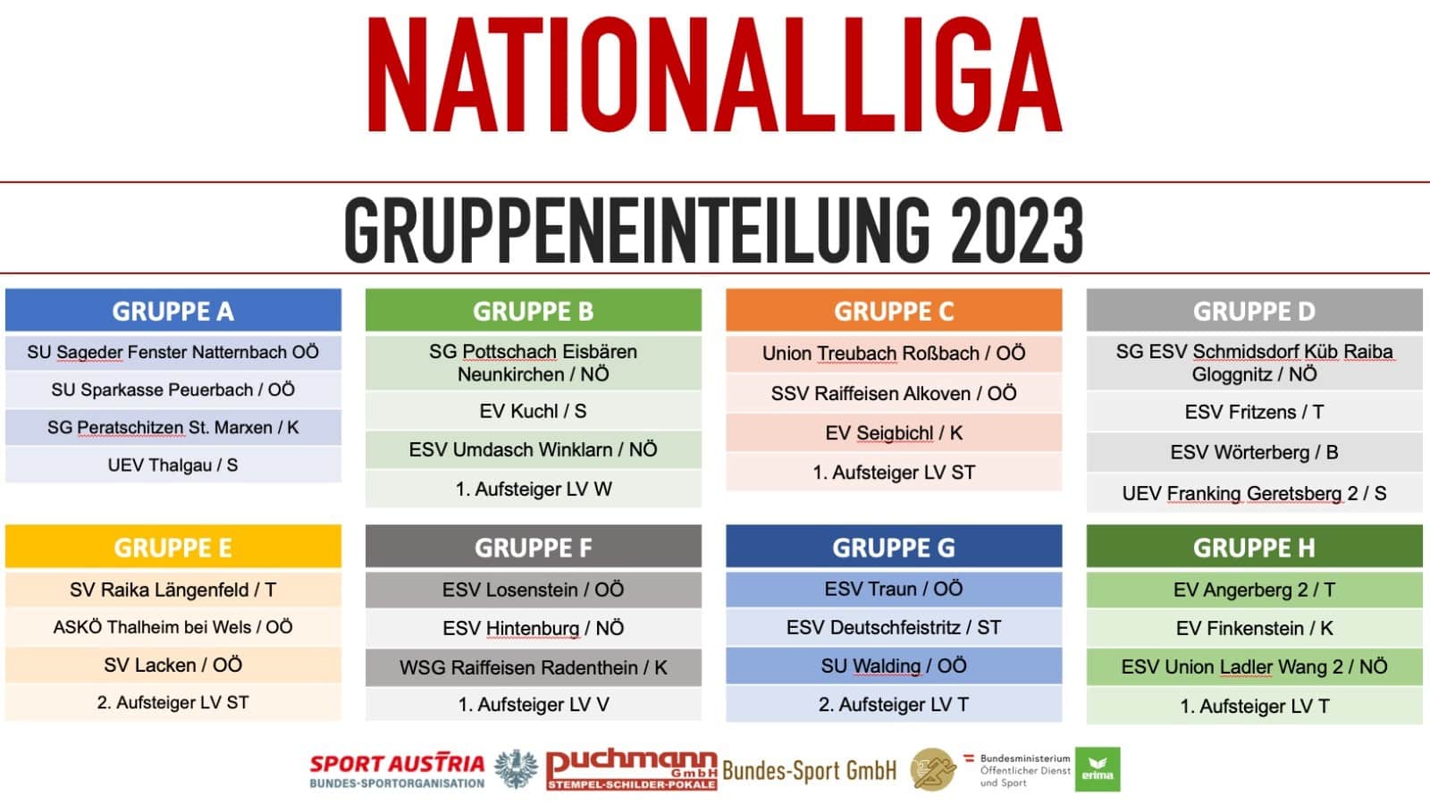 Auslosung Staatsligen 2023 plus Bundes- und Nationalliga