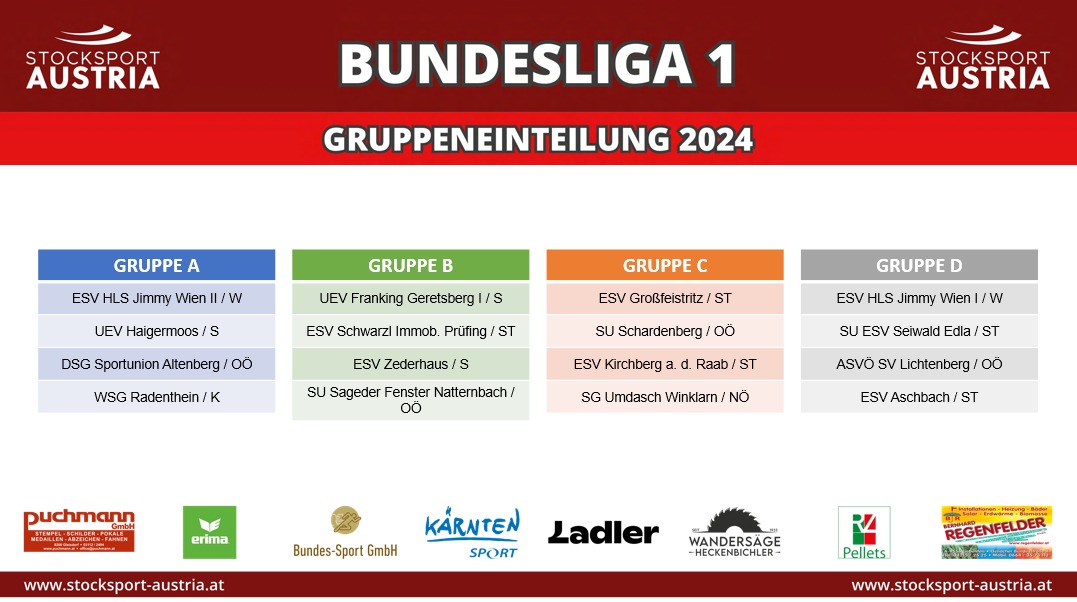 Auslosung Gruppeneinteilungen 2024: Staatsliga Damen, Staatsliga Herren, Bundesliga 1 und Bundesliga 2