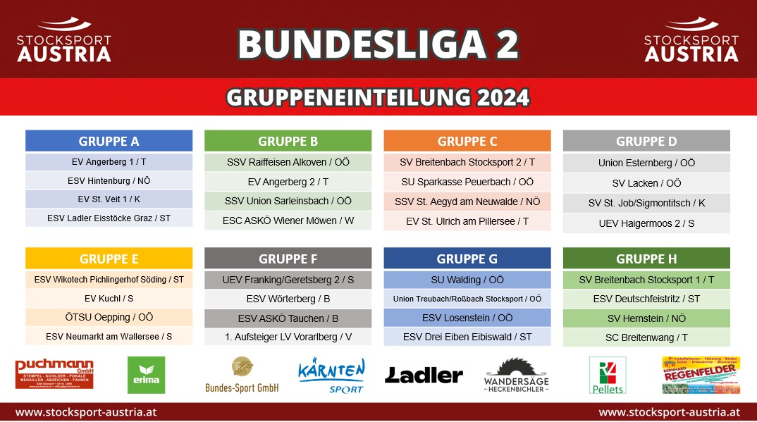 Auslosung Gruppeneinteilungen 2024: Staatsliga Damen, Staatsliga Herren, Bundesliga 1 und Bundesliga 2