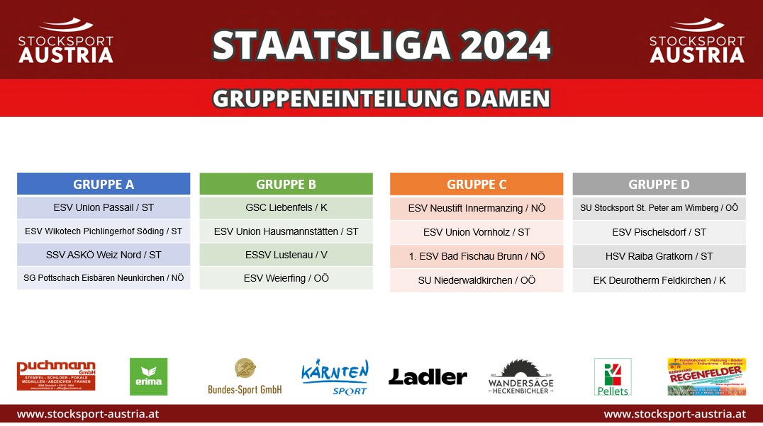 Auslosung Gruppeneinteilungen 2024: Staatsliga Damen, Staatsliga Herren, Bundesliga 1 und Bundesliga 2