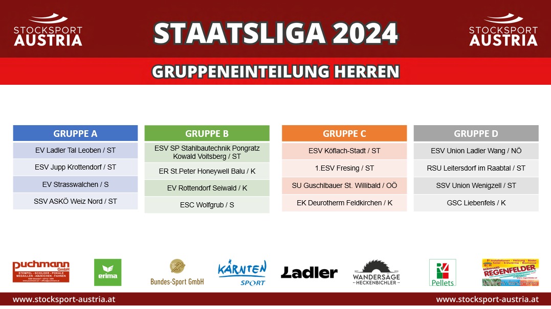 Auslosung Gruppeneinteilungen 2024: Staatsliga Damen, Staatsliga Herren, Bundesliga 1 und Bundesliga 2