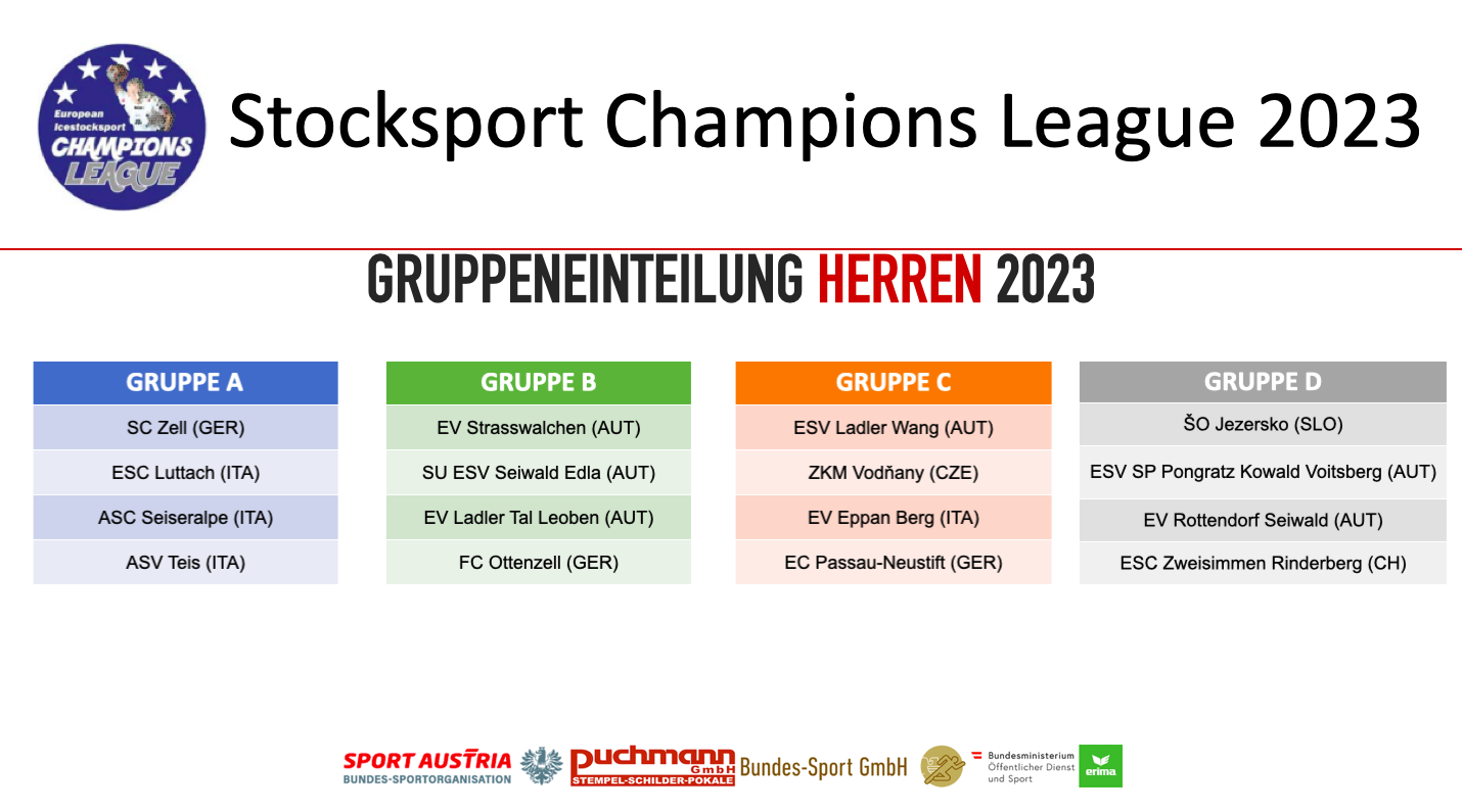Auslosung IFI Summer Icestocksport Champions League 2023
