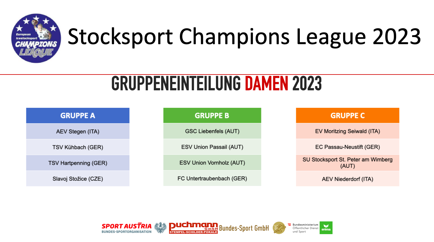 Auslosung IFI Summer Icestocksport Champions League 2023