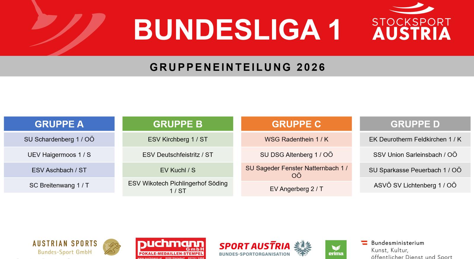 Auslosungen Staatsliga Damen, Bundesliga 1 und Bundesliga 2 2026