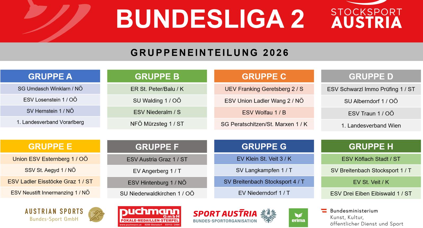 Auslosungen Staatsliga Damen, Bundesliga 1 und Bundesliga 2 2026