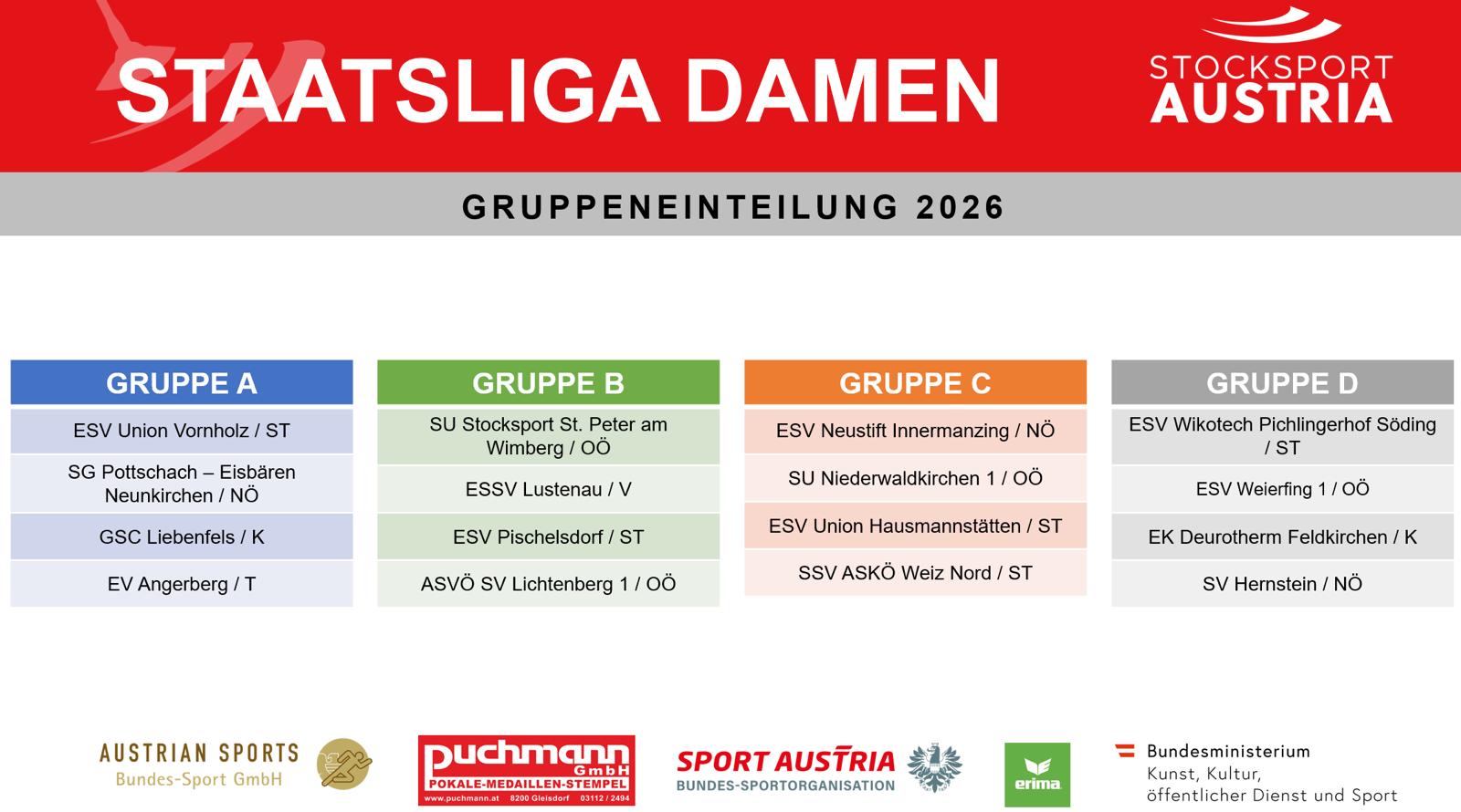 Auslosungen Staatsliga Damen, Bundesliga 1 und Bundesliga 2 2026